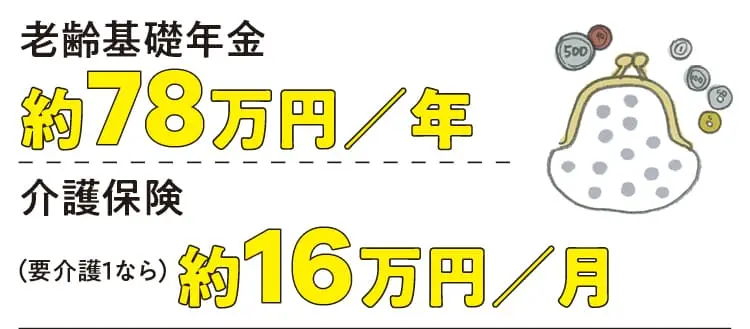 20代から始める老後のための貯金術!- 節約のコツや副業など働く女性のための貯蓄方法まとめ_12