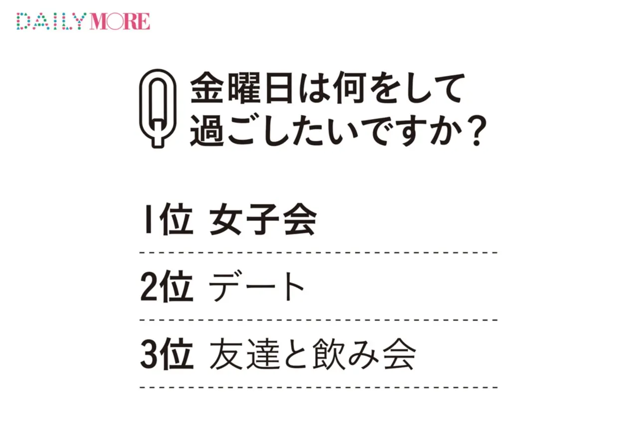 香りにこだわる人多し! 働く女子500人の「金曜日のおしゃれとあれこれ」白書_2