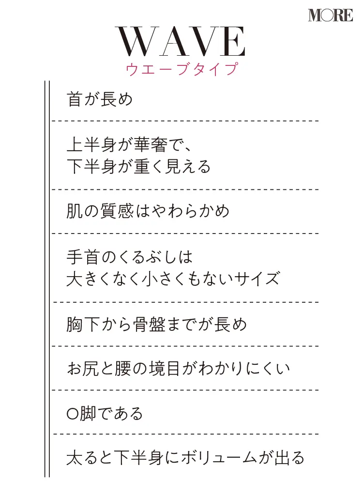 【骨格診断】でわかる! この黒パンツが、あなたの体をいちばんきれいに見せます_3
