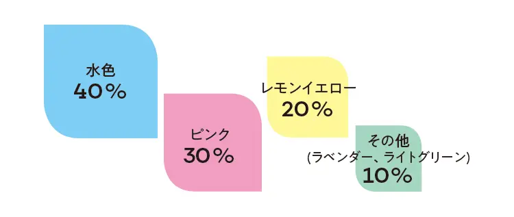 【社会人1年目・お仕事服の正解】を徹底調査☆ 先輩OLが教えます!_7