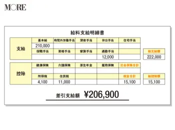 セブンイレブン スイーツ の記事まとめ 4ページ目 ファッション ビューティ ライフスタイル Daily More セブンイレブン スイーツ の記事まとめ 4ページ目 ファッション ビューティ ライフスタイル Daily More