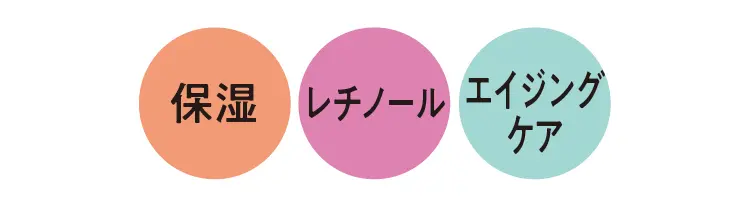 たるみケアに効くケア