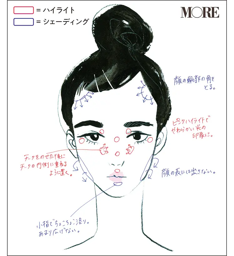 大人気ヘア&メイクpaku☆chanさんの「ハイライト&シェーディング、ここに入れてますMAP」で、ヘルシー小顔を手に入れよう♡ _1