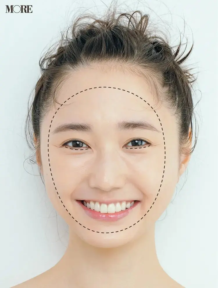 ファンデーションを塗るエリア