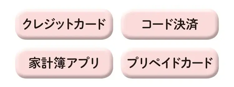 クレジットカード、コード決済、家計簿アプリ、プリペイドカード