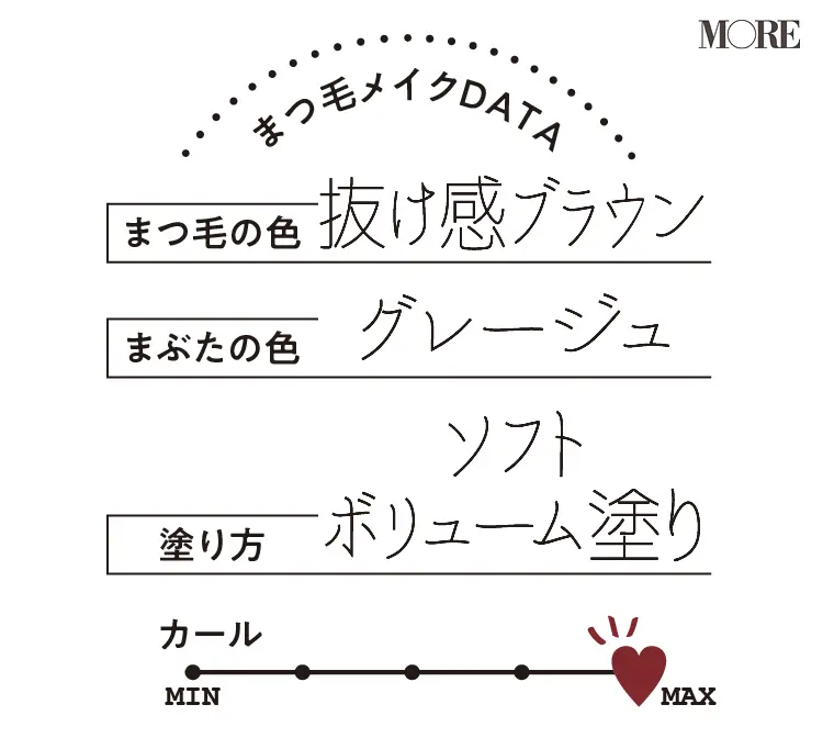 マスク時代の働くまつ毛はカールをキープ おすすめマスカラでまつ毛下がるのを回避 ビューティ コスメ メイク ヘア ダイエット Daily More