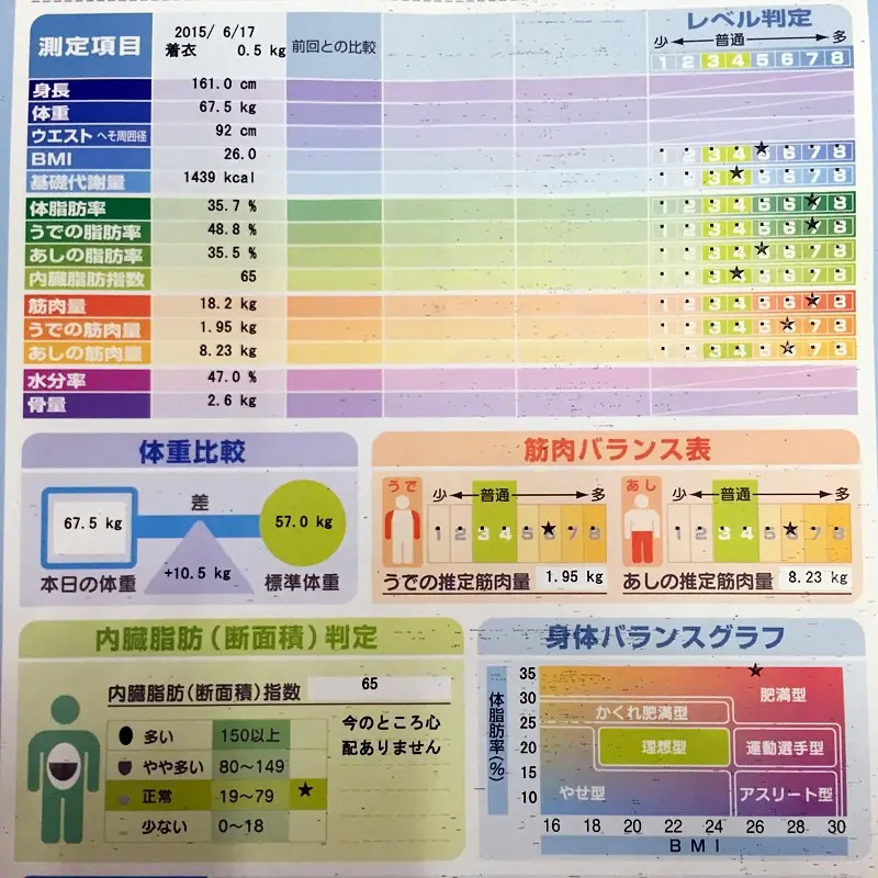 朗報! モチコ山に埋蔵“筋”あり!?_1