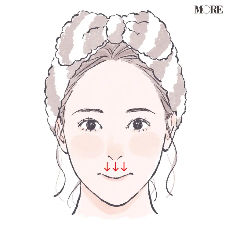 セルフ脱毛、口まわり・鼻毛・へそ下などはどう剃るのが正解!? 顔や体のいろんな毛のケアの仕方と、2020年夏のおすすめアイテムを紹介_1