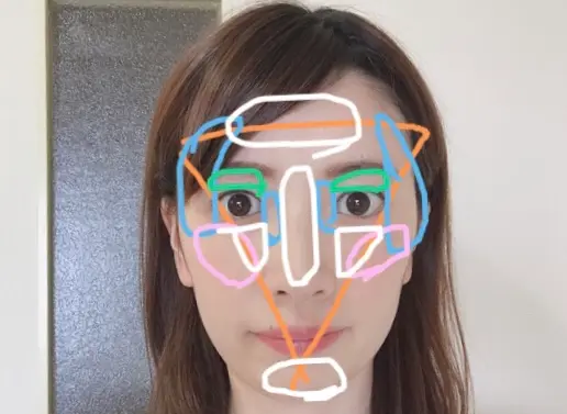 《小顔になれる!?》KATEのホワイトシェイピングパレットを使ってホワイト骨格メイクしてみました!_3