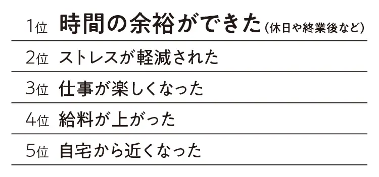 2019年の最新転職事情 - オリンピック前がチャンスってホント? 実際に転職をした20代女性の給与明細・インタビュー_27