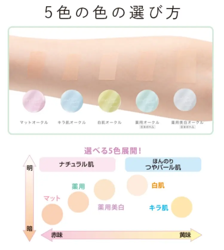 シリーズ累計販売1000万個を販売するロングセラーパウダーがパワーアップしてリニューアル!【クリアラストフェイスパウダー】_2