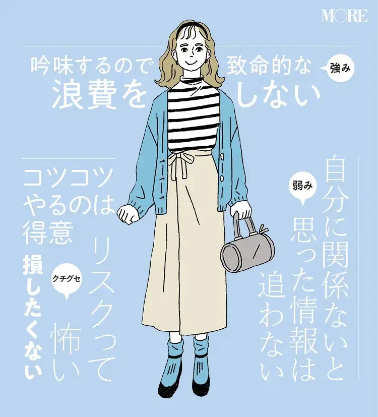 浪費をせず関係ない情報は追わないコツコツタイプの慎重型