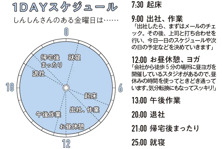 読者インフルエンサーの素顔に迫る! 【モアハピ生態図鑑】 記事Photo Gallery_1_27