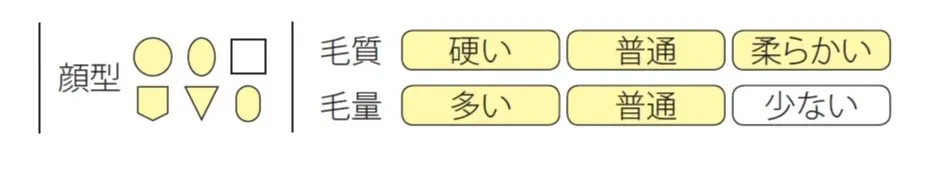 シンプルさが大人向き♡ おしゃれ度が上がる「外はねボブ」の作り方【今一番おしゃれな髪型は〝ボブ〟!!】_6