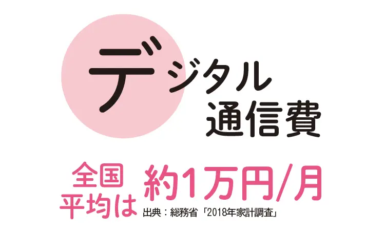 毎月のデジタル通信費目安