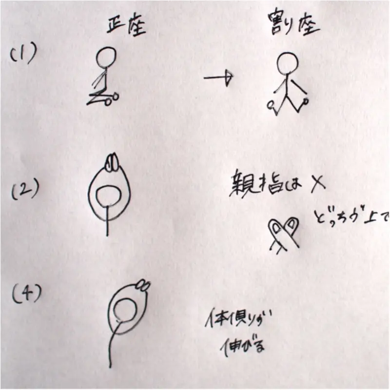 自宅でホットヨガ?!お風呂でできる簡単ダイエットを伝授(412あみ) _5