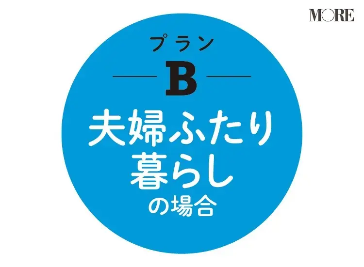 プランB夫婦ふたり暮らしの場合のかかるお金ともらえるお金