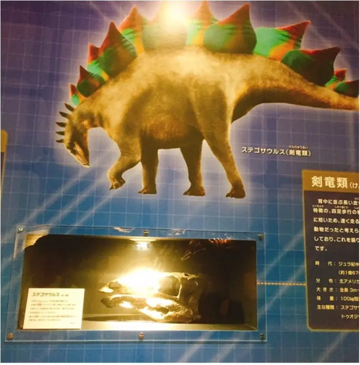 【9/3まで】大人も子供も楽しめる!!大迫力《横浜恐竜展2017》で動く恐竜の森を体験♪_4