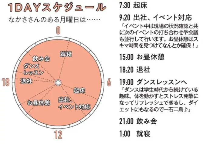 読者インフルエンサーの素顔に迫る! 【モアハピ生態図鑑】 記事Photo Gallery_1_41