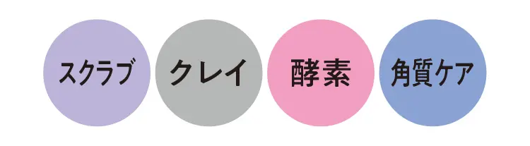 詰まり毛穴に効くケア