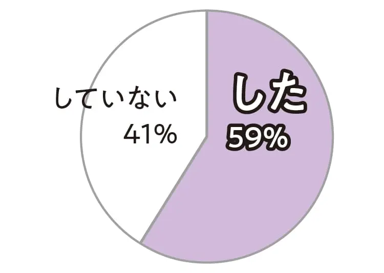 婚姻届の書き方 出し方 完全ガイド みんなの提出方法 結婚エピソードは Love 恋愛 結婚 Daily More