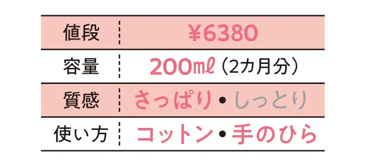 クラランス　ブライトプラス トリートメントエッセンス ローションの化粧水データ。値段￥6380・容量200ml(約2か月分)
