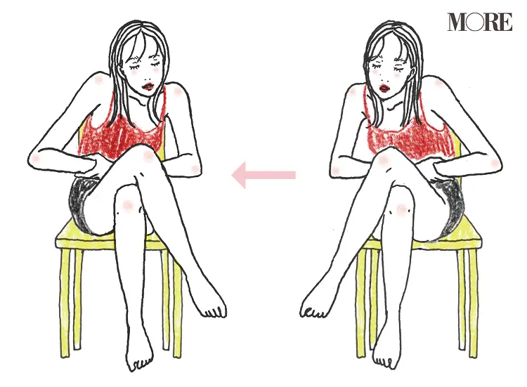 健美腸ストレッチ方法3
