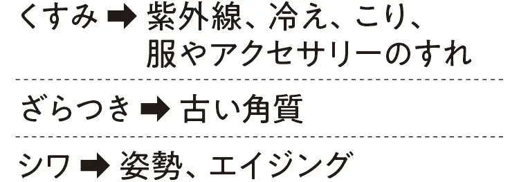 ボディクリーム特集 - 秋冬の乾燥対策・ボディケアにおすすめのボディクリームまとめ_5