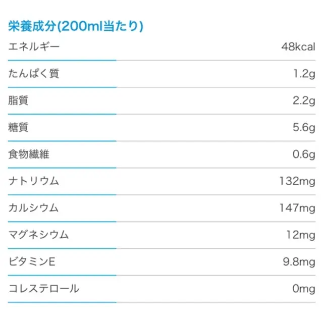 アーモンドミルクで美容ダイエット♡どんな効果があるの??≪samenyan≫_5