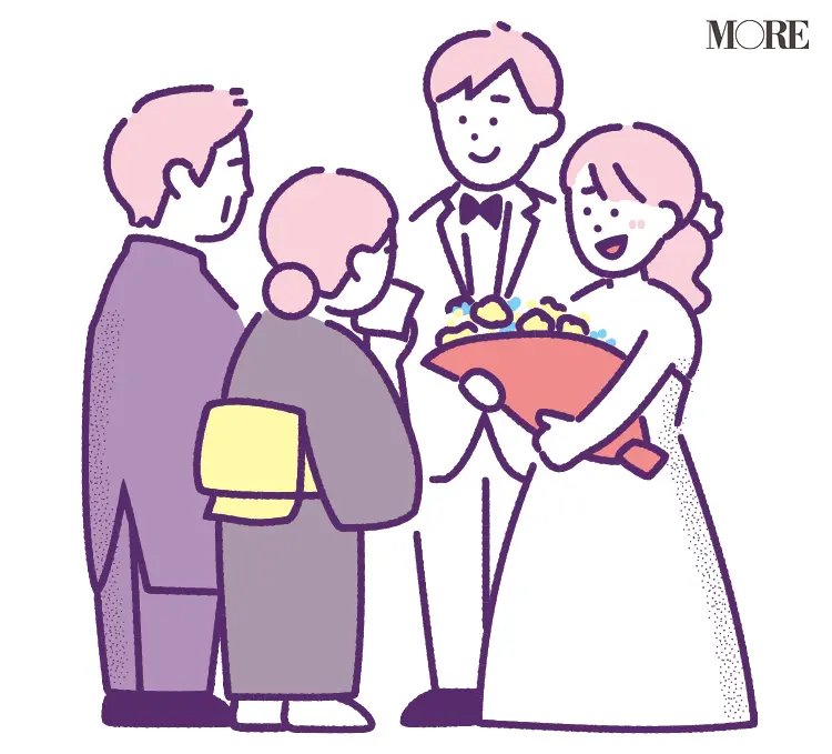 お金のプロが指南! 結婚&出産でかかる費用って? 食費や交際費、サブスク利用額は収入の何割までOK?_3
