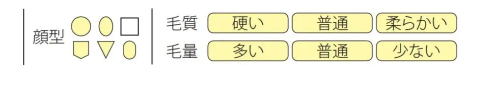 大人コケティッシュなムードをGET♡ おしゃれ度が上がる「フリンジカールボブ」の作り方【今一番おしゃれな髪型は〝ボブ〟!!】_2