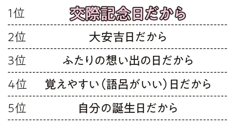 婚姻届の書き方 出し方 完全ガイド みんなの提出方法 結婚エピソードは Love 恋愛 結婚 Daily More