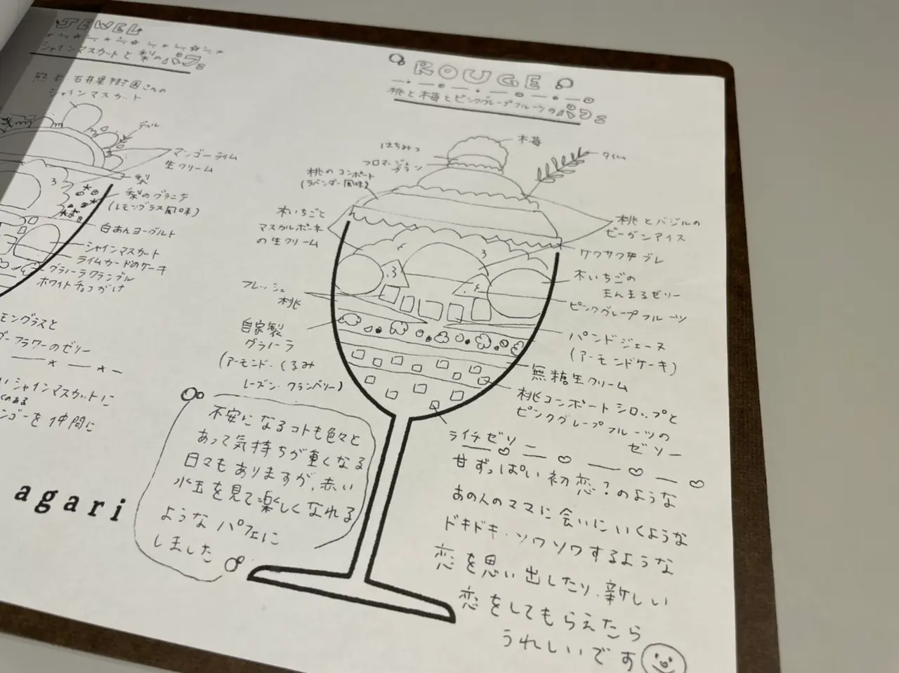 【パフェ】パフェバー《agari》の「ROUGE 桃と木苺とピンクグレープフルーツのパフェ」_5