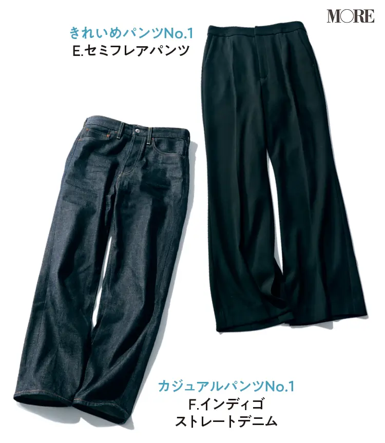 着回しに使用したパンツ2本