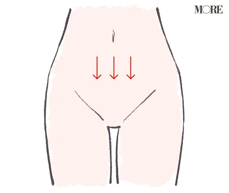 おへそのムダ毛処理のイラスト
