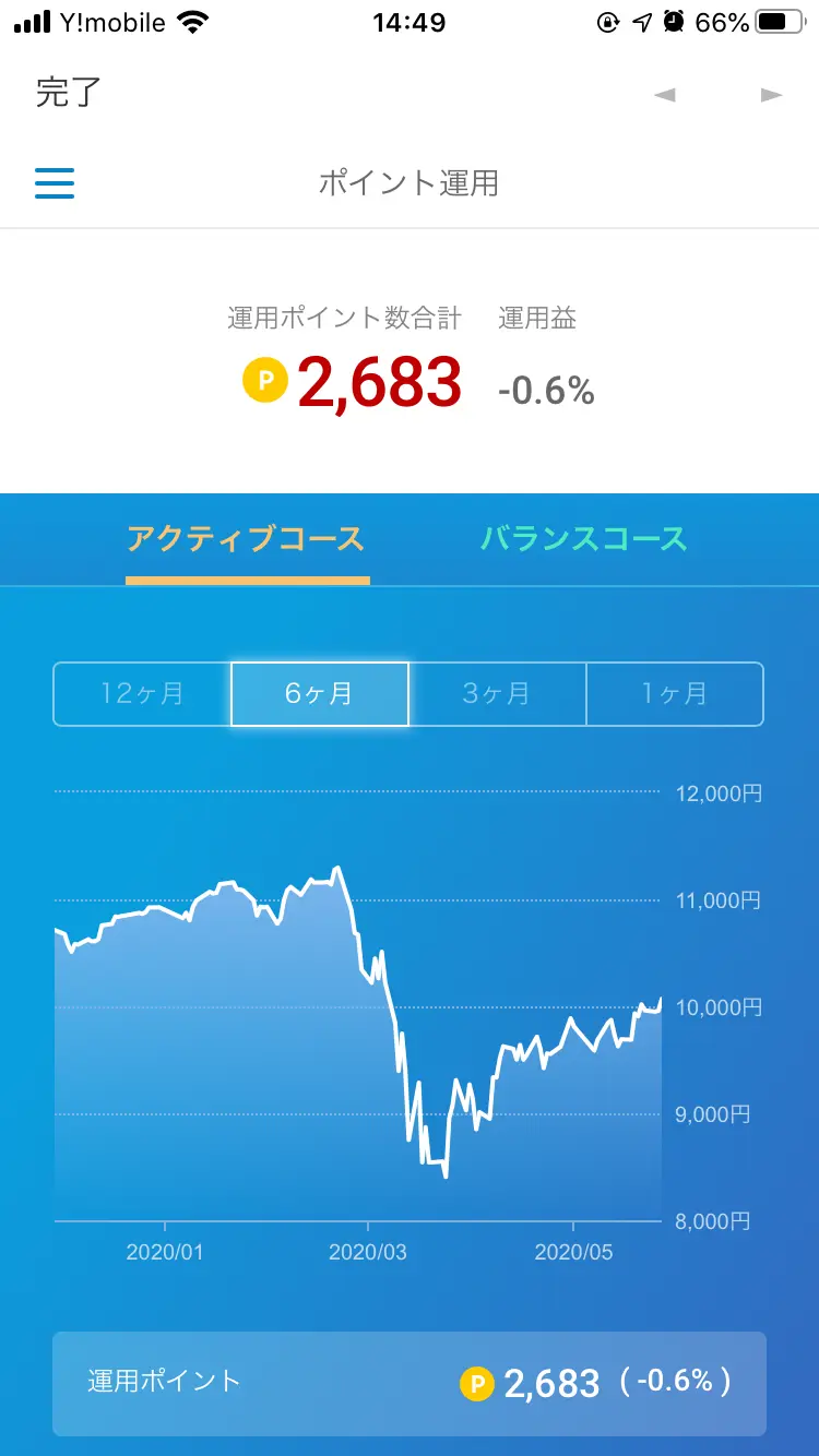 【キャッシュレスの達人をルポ/ vol.1】今日からマネしたいスマート&おトクなマネーライフ! キャッシュレスに目覚めたラッキーなきっかけとは?_5