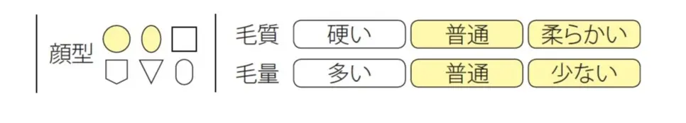 しゃれ甘スタイルでモテGET♡ おしゃれ度が上がる「とろみボブ」の作り方【今一番おしゃれな髪型は〝ボブ〟!!】_2