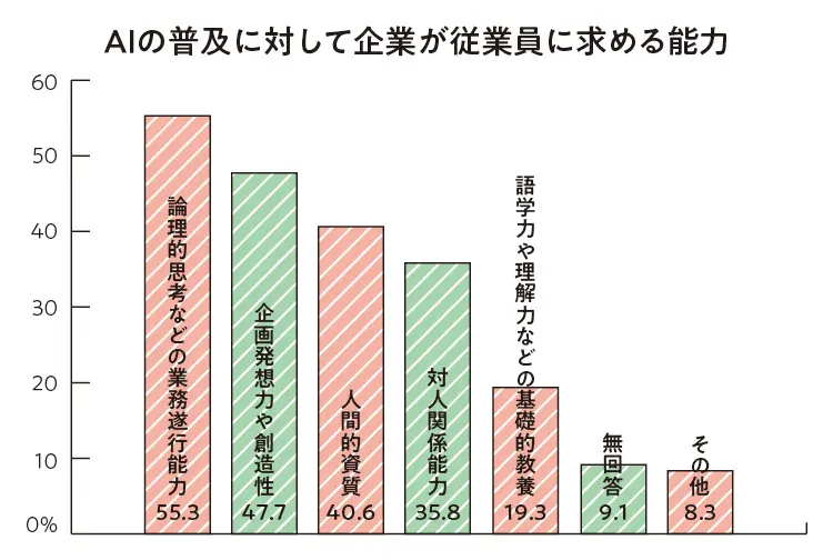 2019年の最新転職事情 - オリンピック前がチャンスってホント? 実際に転職をした20代女性の給与明細・インタビュー_5