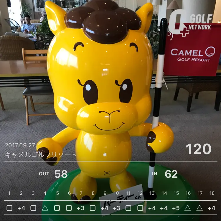 平日有給をつかって『キャメルゴルフリゾート』でゆっくりラウンド♪ 前回のスコア『134』を下回れたかか!?【#モアチャレ ゴルフチャレンジ】 _4