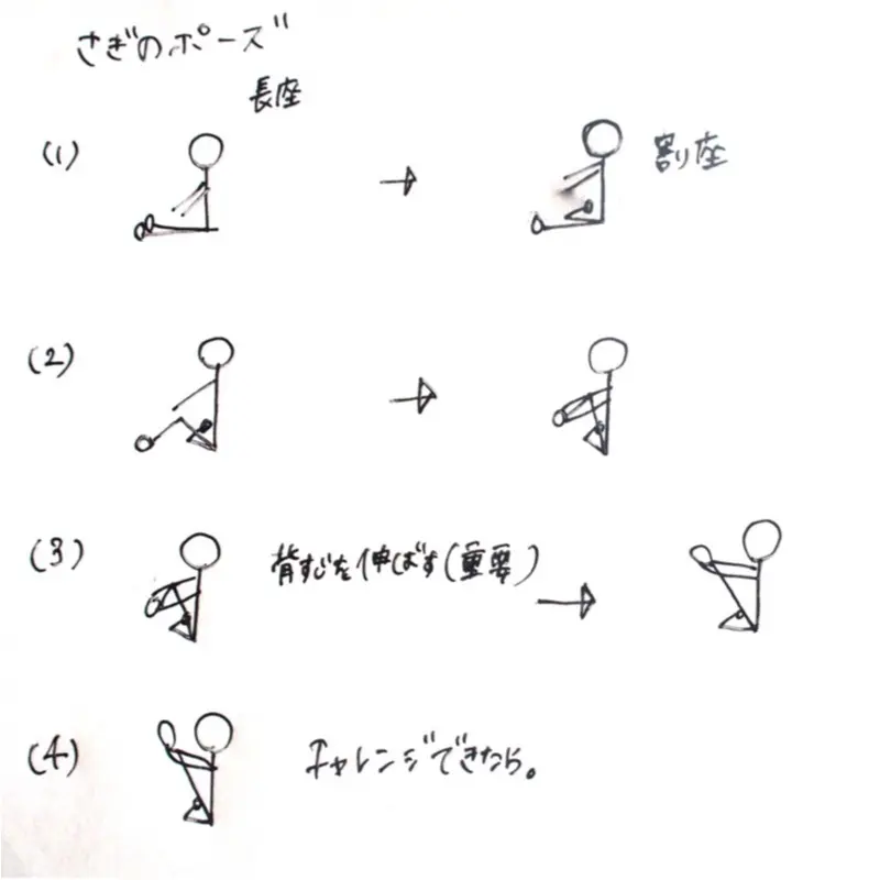自宅でホットヨガ?!お風呂でできる簡単ダイエットを伝授(412あみ) _4