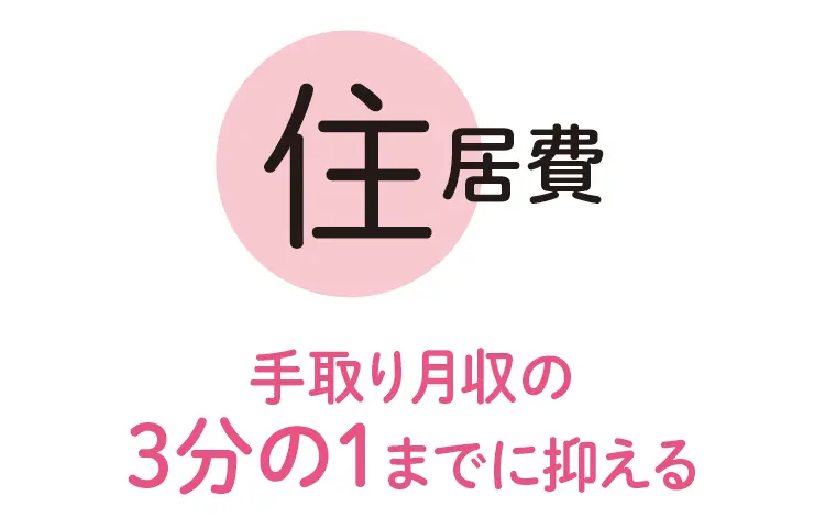 毎月の住居費の目安