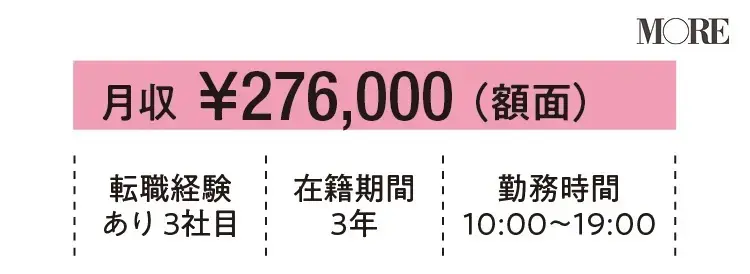 看護師、銀行員、働く20代の給与明細を拝見! コロナ禍で変わったお金事情【今週のライフスタイル人気ランキング】_1
