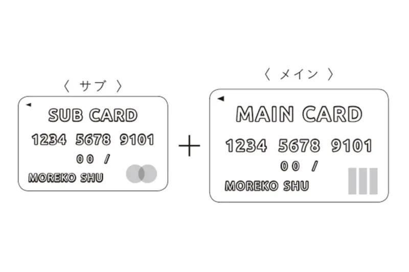 ポイント派 ネット買い派 ３つのタイプ別 女子におすすめの クレジットカードセット ライフスタイル最新情報 Daily More