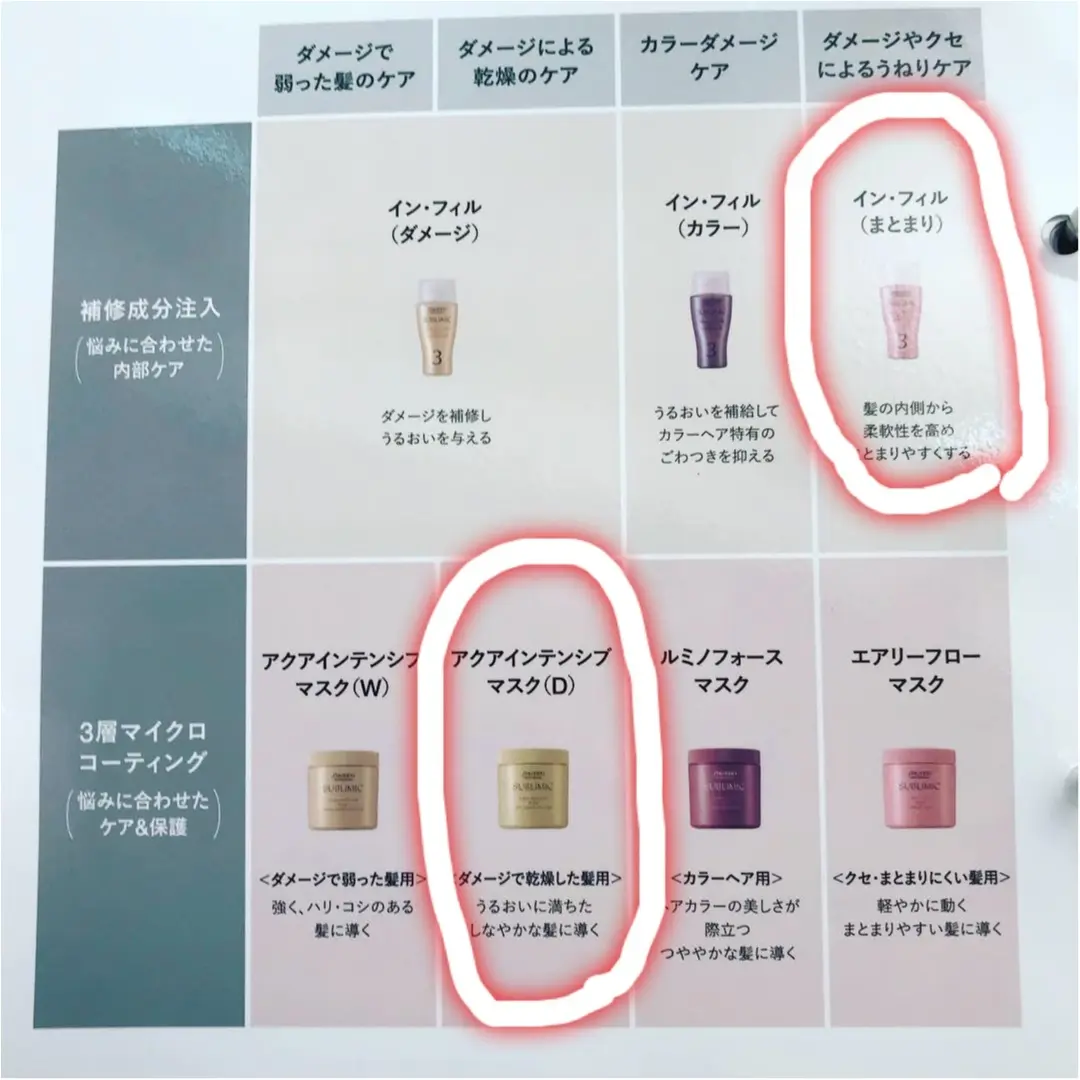 【ヘアケアCMのような指通り】高級トリートメントSUBLIMIC【SHISEIDO 】_3