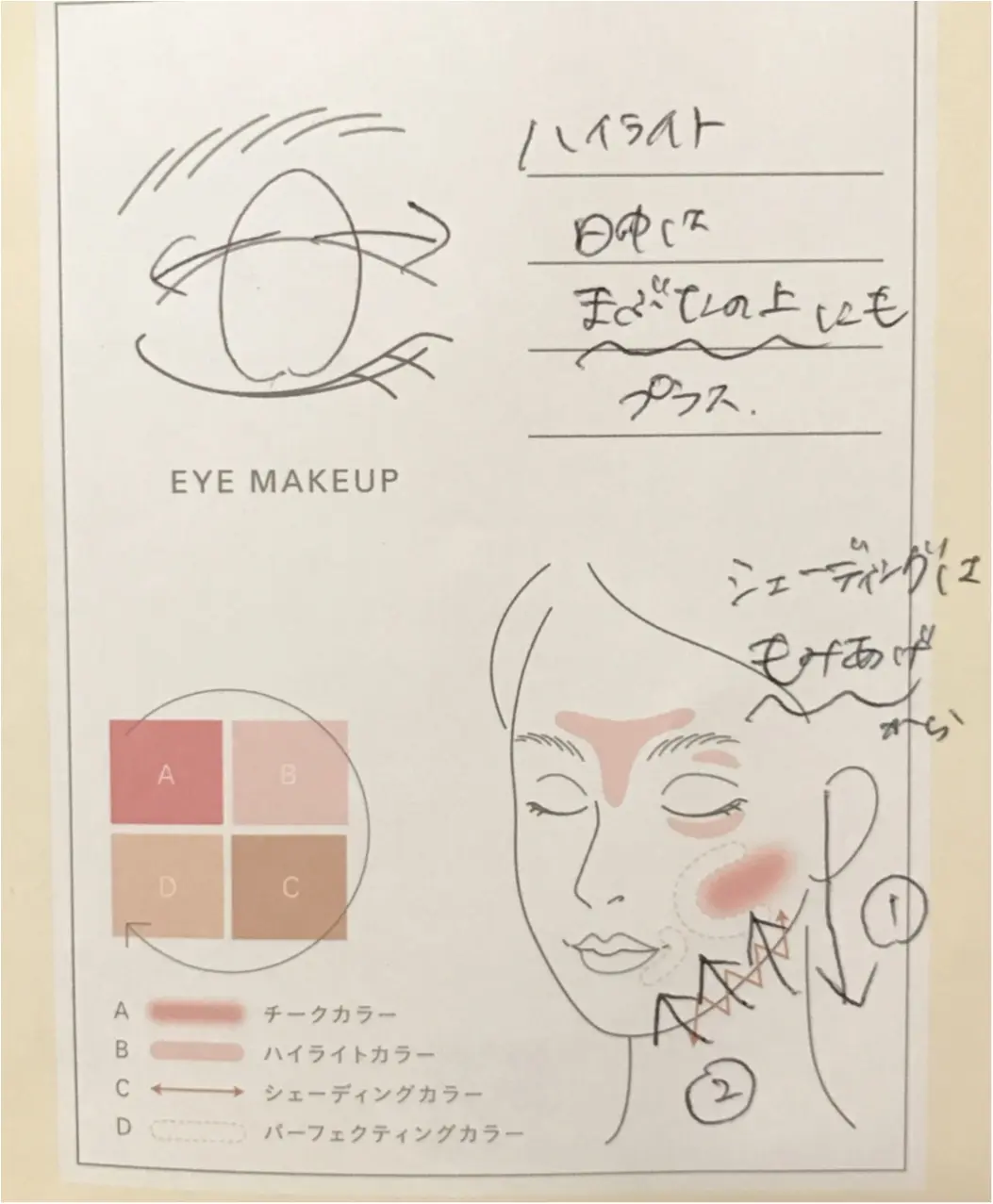 私だけのパレットで自然なメリハリ顔に☺︎《イプサ》のデザイニングフェイスカラーがスゴイ❤︎❤︎_4