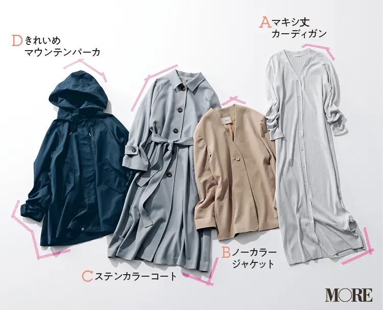着回しに使う春アウター4着