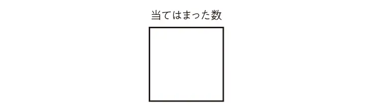 パーソナライズ診断チェックリスト合計数記入欄