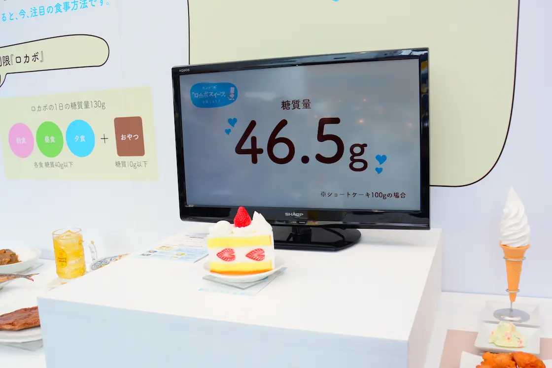 糖質40g以下なのにお腹いっぱい♡ 『モンテール』のロカボスイーツカフェでおいしくヘルシー_2