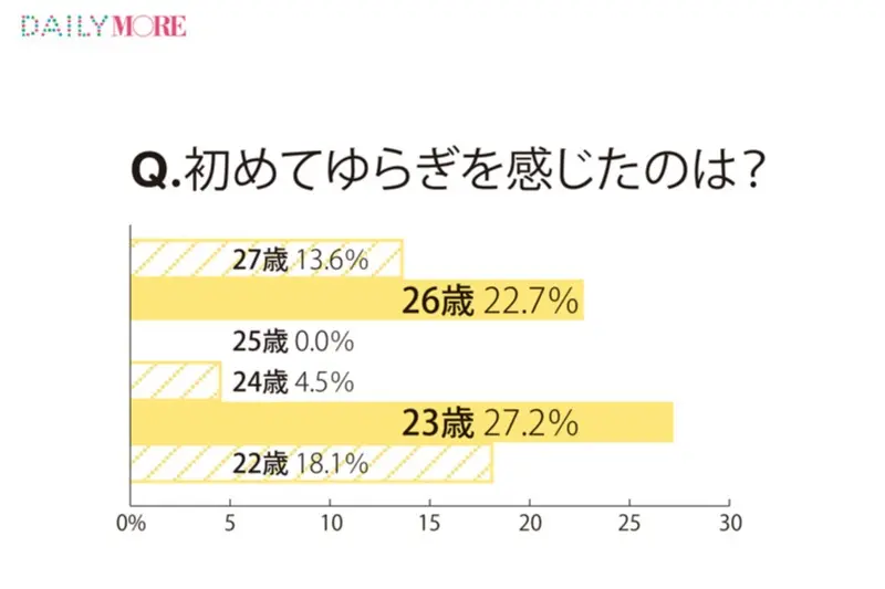 花粉症対策特集《2019年版》 - メガネやマスクなど花粉対策グッズ、花粉の時季のメイクやスキンケアまとめ_52