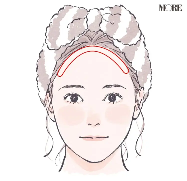 ムダ毛処理のコツのイラスト